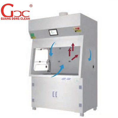 Chemische Veiligheids Perchloric Zure Damp Hood And Exhaust Ductwork
