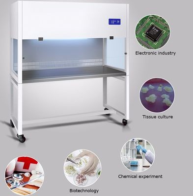 Schone Bank van de L1170mm405watt de Laminaire Stroom/Laminaire de Stroomkap van Hepa