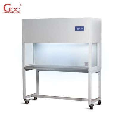 Schone de Bank Freestanding Stijl van de hoog rendement280w Verticale Stroom