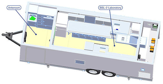 PCR van ISO Mobiele Prefabcleanroom van het Cabinelaboratorium 30KW Container