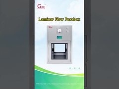 De laminaire doos van de stroompas